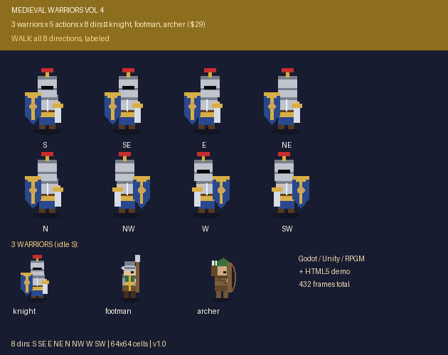 Cover of Medieval Warriors Vol 4: labeled 8-direction knight walk grid (rows S SE E NE N NW W SW) plus a three-warrior idle strip and Godot, Unity and RPG Maker engine lines