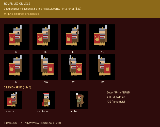 Cover of Roman Legion Vol 3: labeled 8-direction hastatus walk grid (rows S SE E NE N NW W SW) plus a three-legionary idle strip and Godot, Unity and RPG Maker engine lines